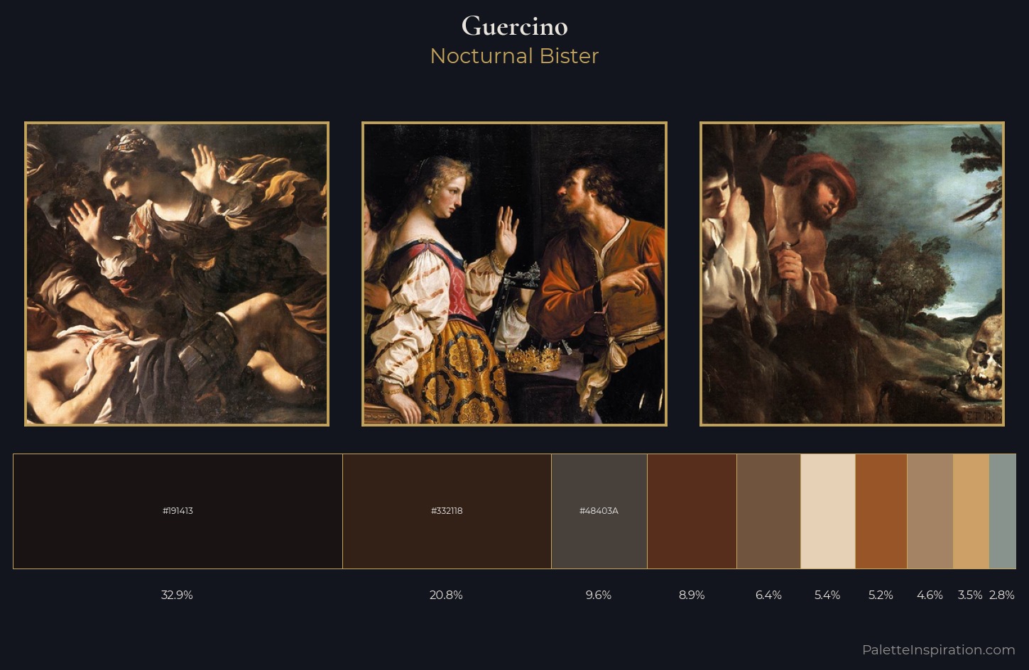 Guercino Palette 3 — Nocturnal Bister