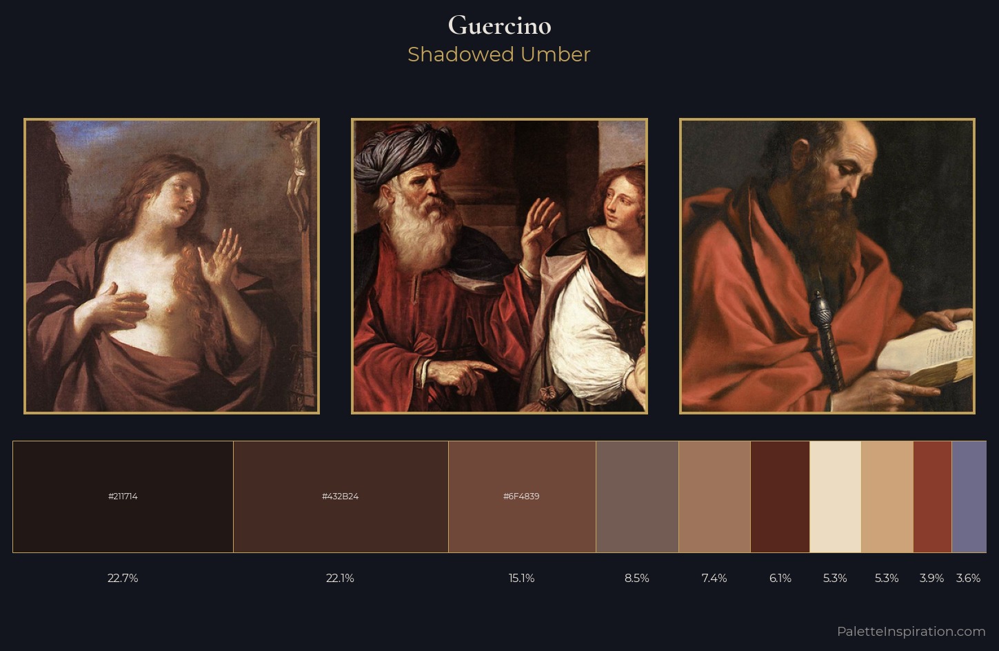 Guercino Palette 4 — Shadowed Umber