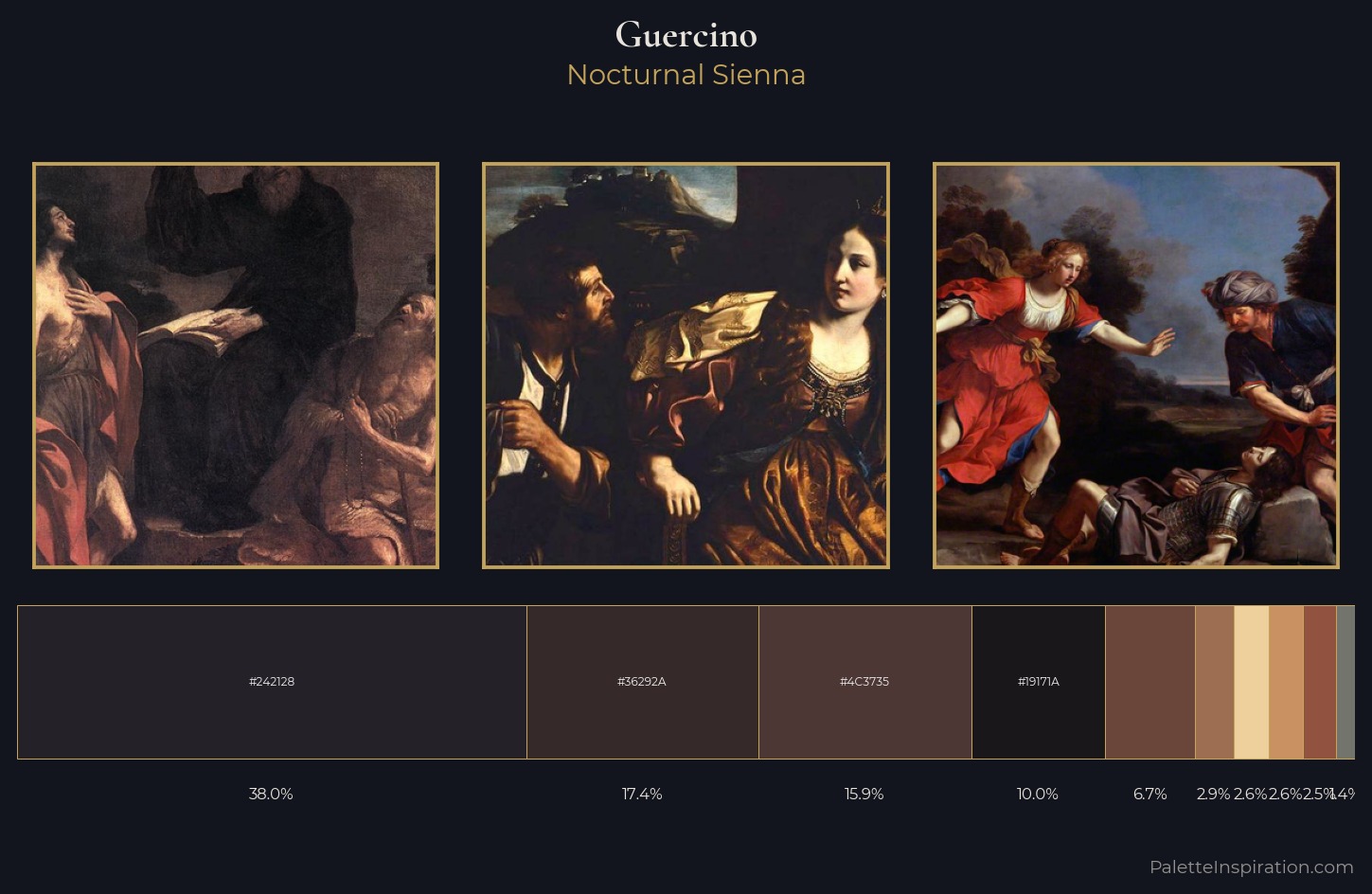 Guercino Palette 6 — Nocturnal Sienna