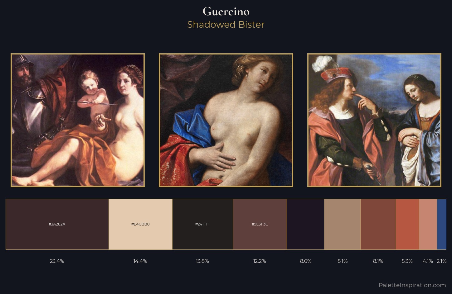 Guercino Palette 7 — Shadowed Bister