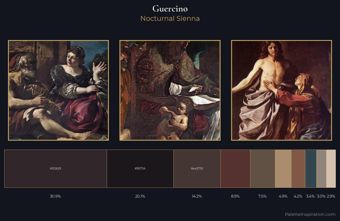 Guercino Palette 8 — Nocturnal Sienna
