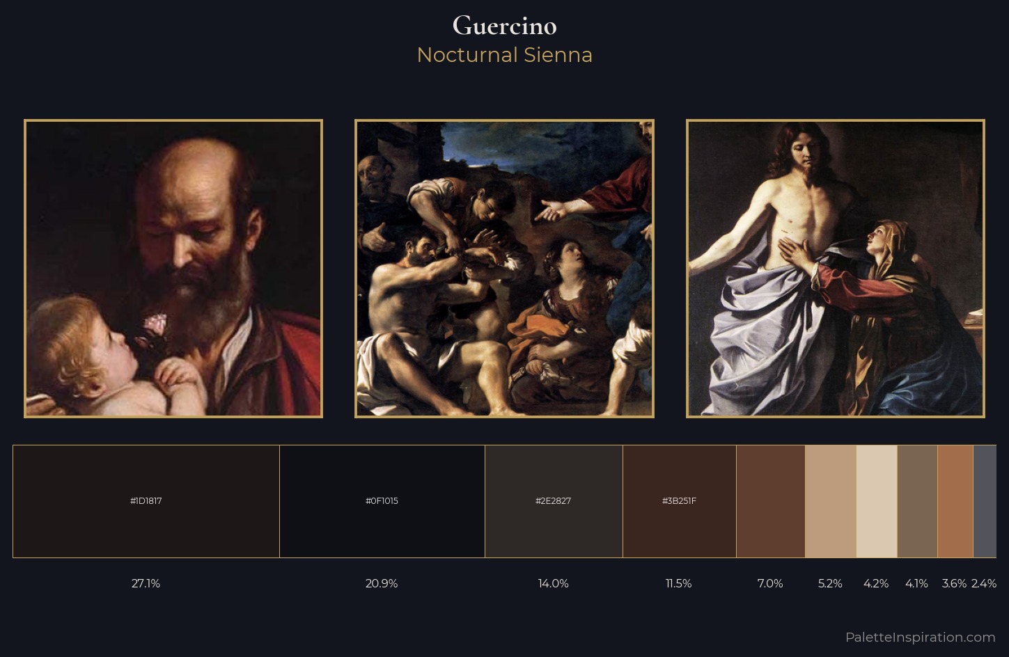 Guercino Palette 9 — Nocturnal Sienna