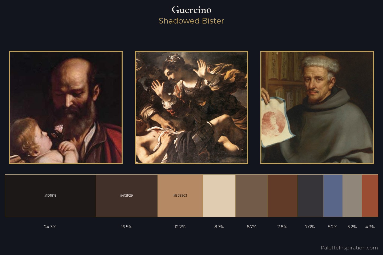 Guercino Master Palette