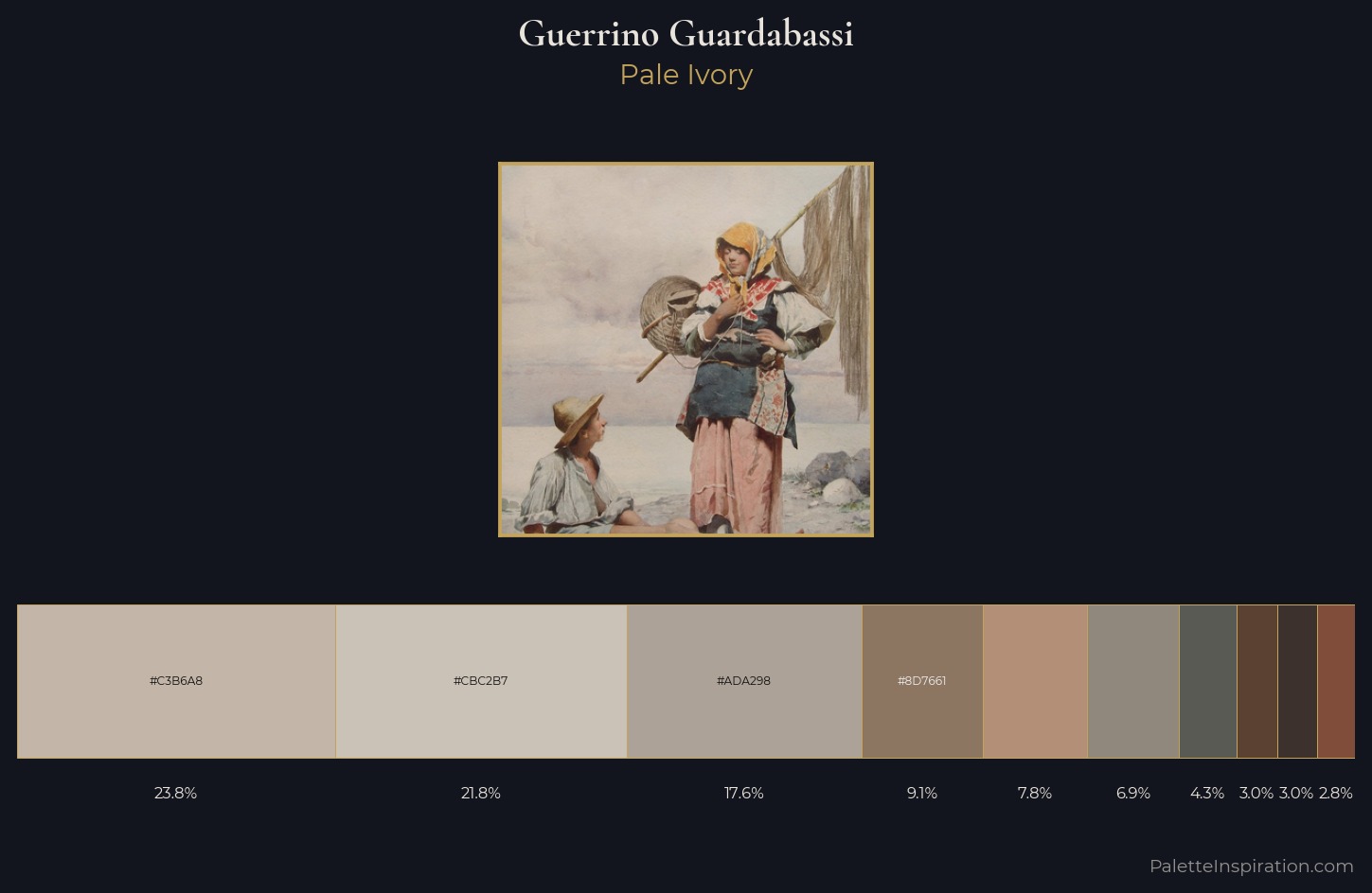 Guerrino Guardabassi Palette 3 — Pale Ivory