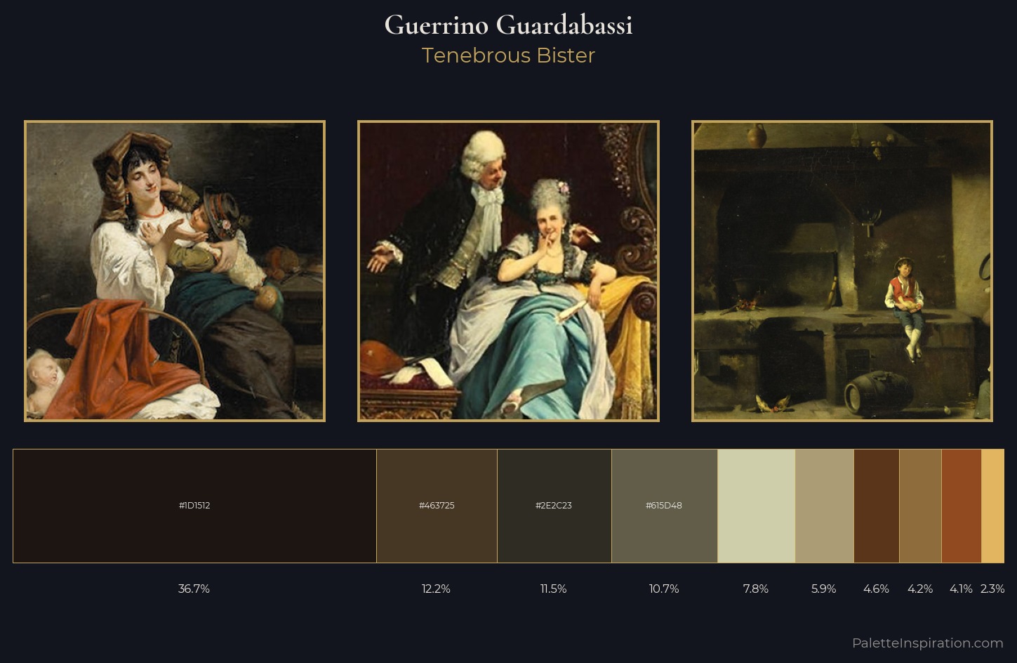 Guerrino Guardabassi Palette 4 — Tenebrous Bister