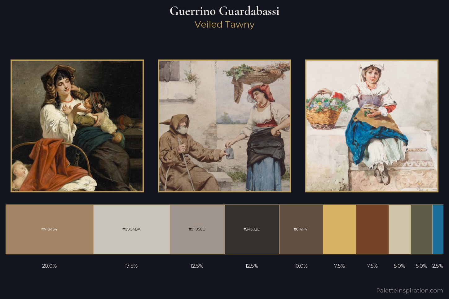 Guerrino Guardabassi Master Palette — Veiled Tawny