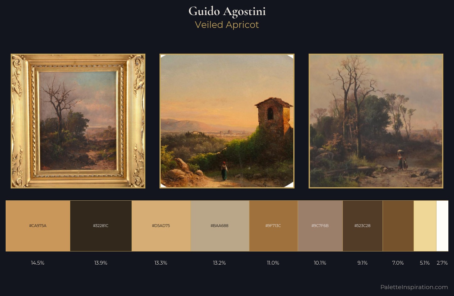 Guido Agostini Palette 1 — Veiled Apricot