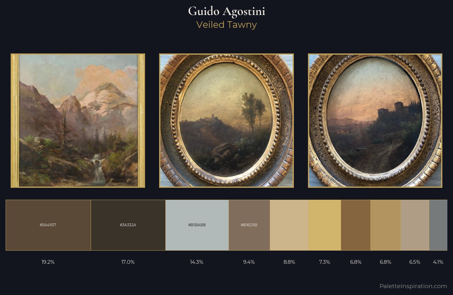 Guido Agostini Palette 2 — Veiled Tawny