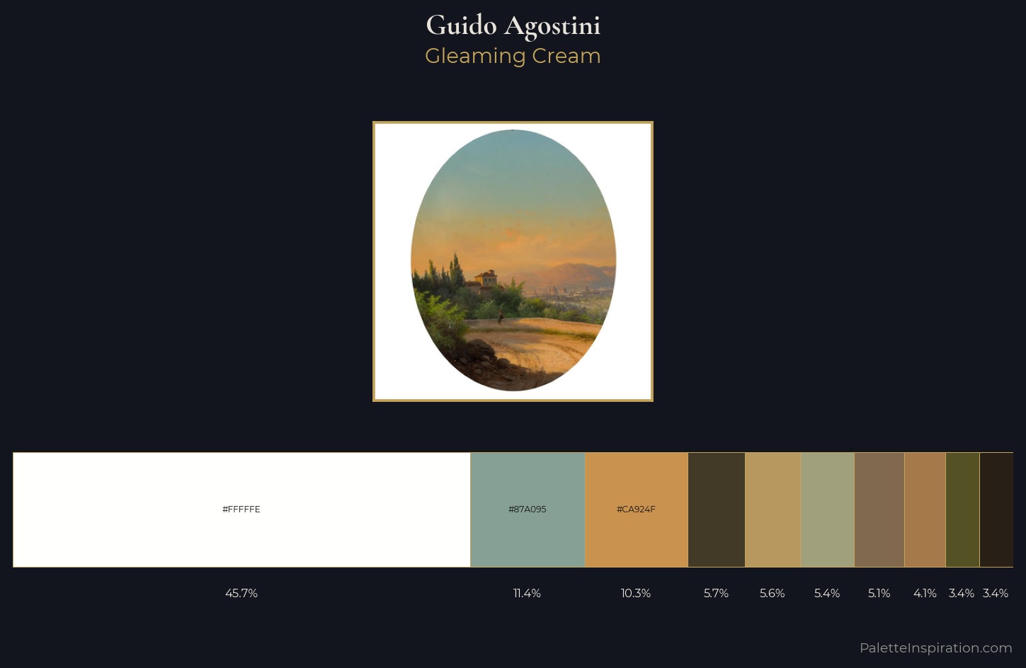 Guido Agostini Palette 3 — Gleaming Cream