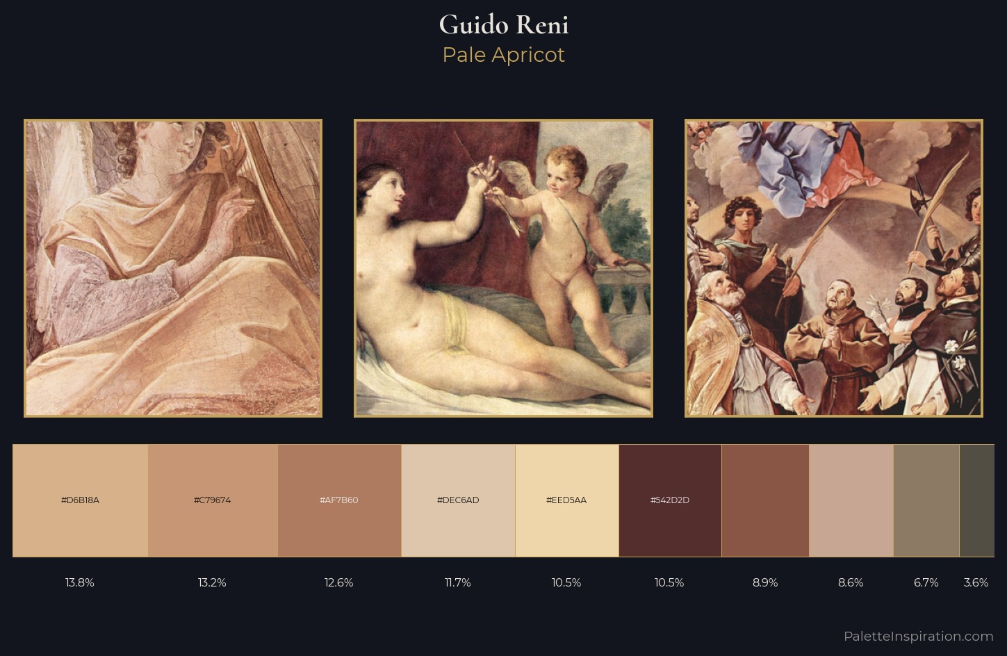 Guido Reni Palette 1 — Pale Apricot