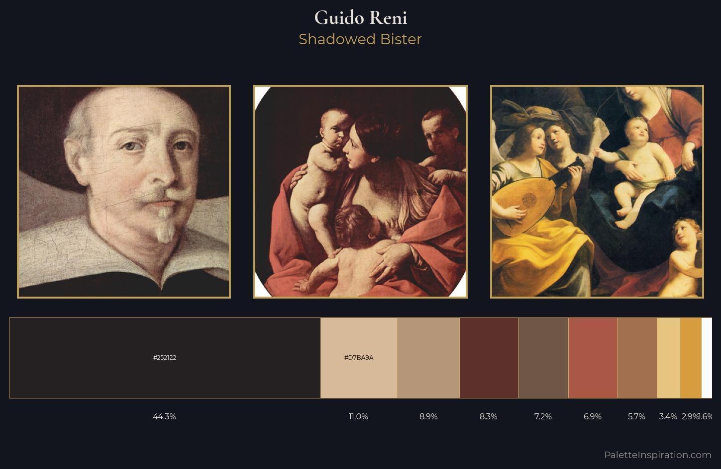 Guido Reni Palette 2 — Shadowed Bister