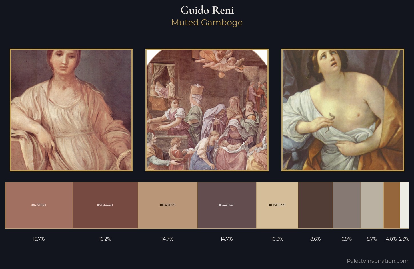Guido Reni Palette 3 — Muted Gamboge