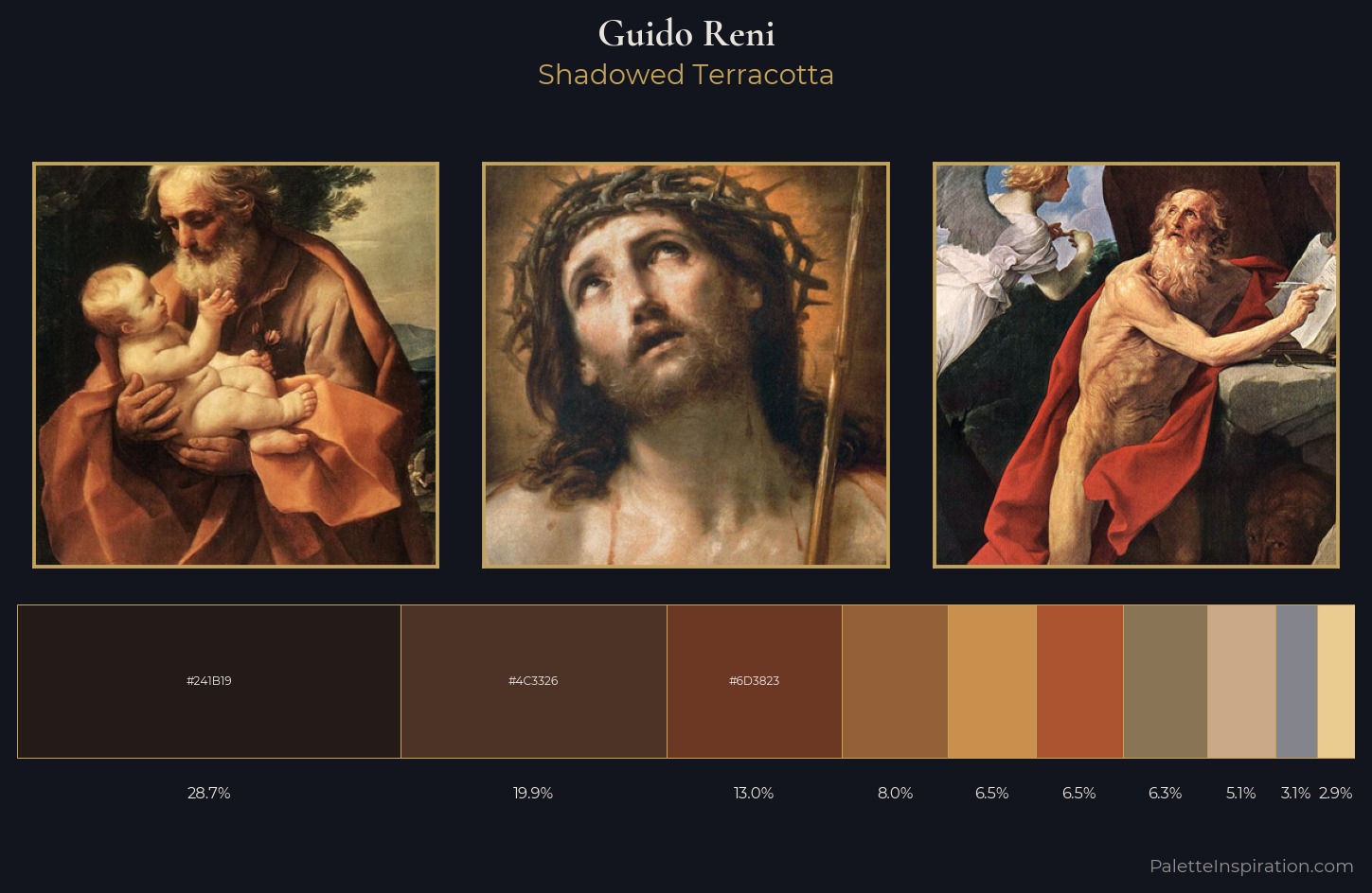 Guido Reni Palette 6 — Shadowed Terracotta