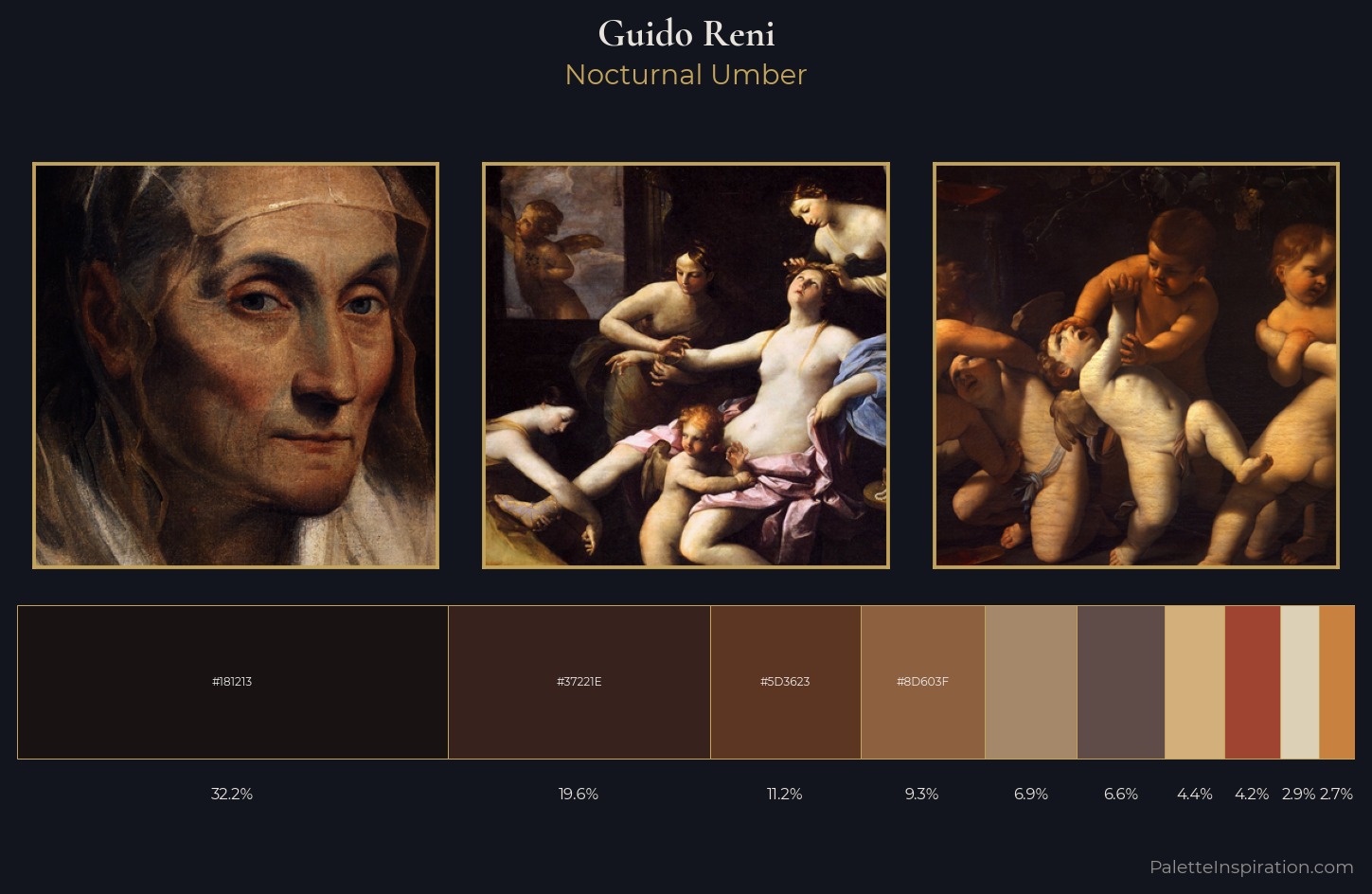 Guido Reni Palette 7 — Nocturnal Umber
