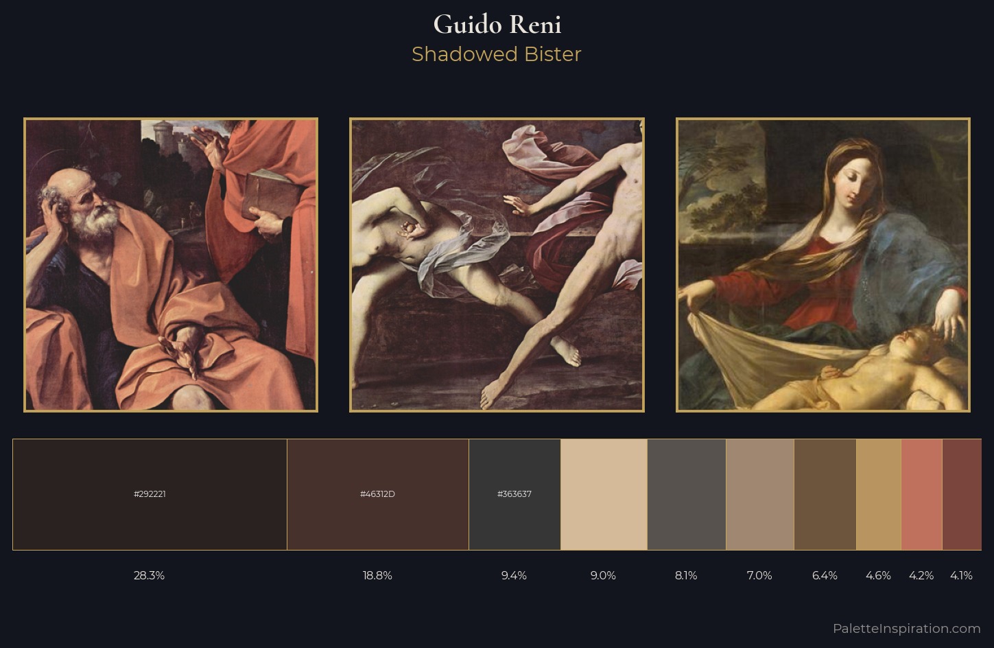 Guido Reni Palette 11 — Shadowed Bister