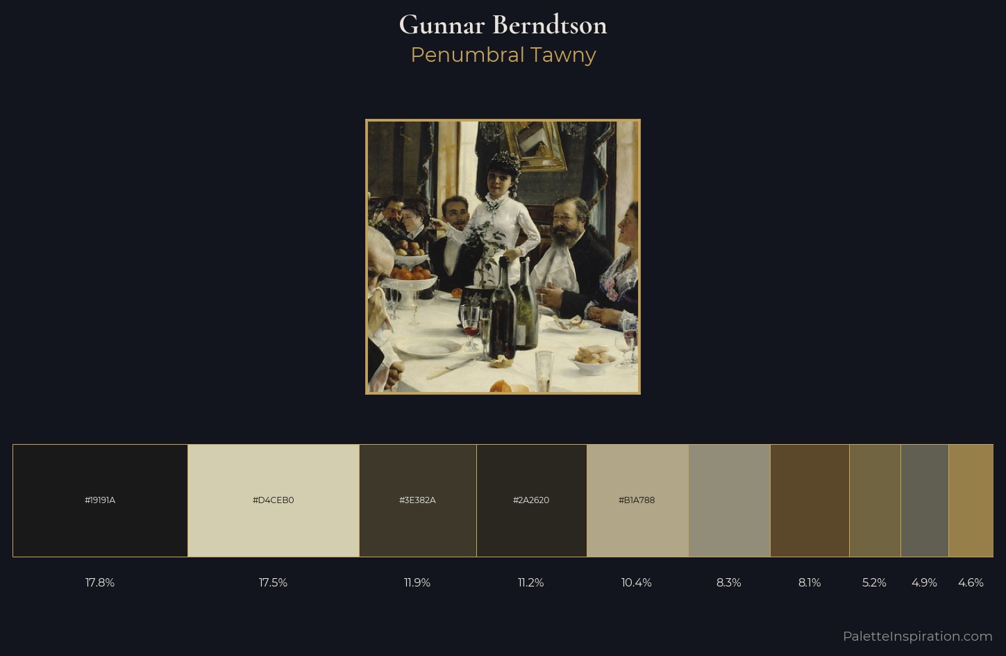 Gunnar Berndtson Palette 2 — Penumbral Tawny