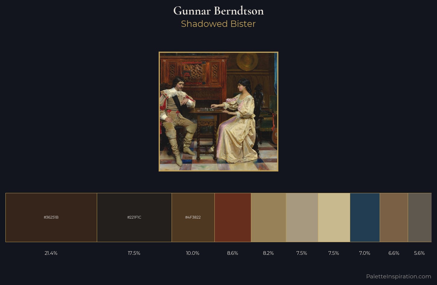 Gunnar Berndtson Palette 3 — Shadowed Bister
