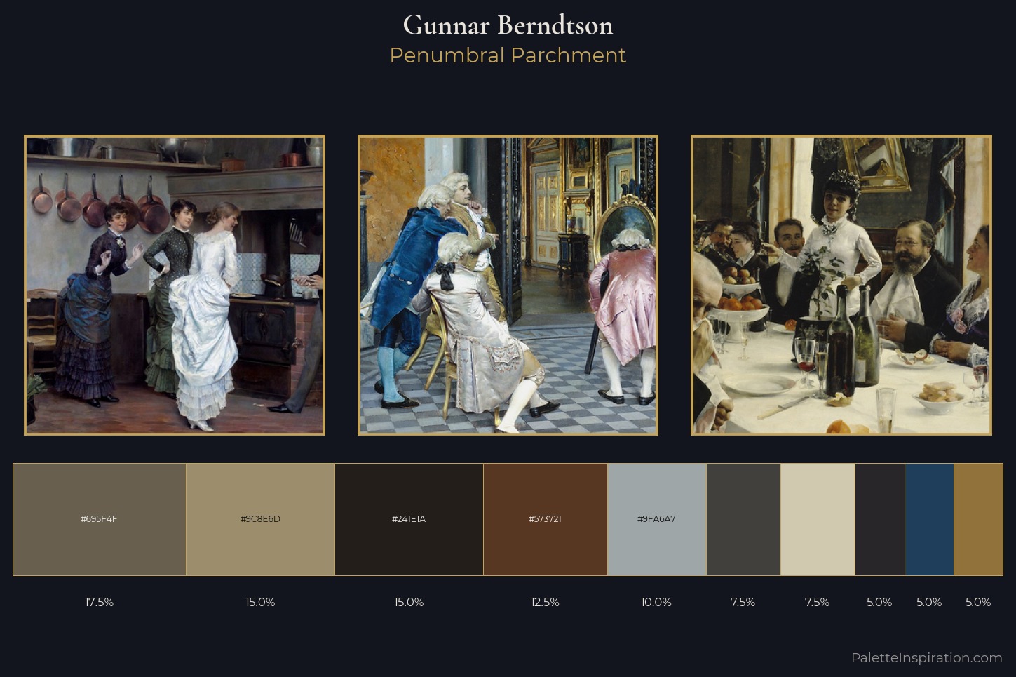 Gunnar Berndtson Master Palette