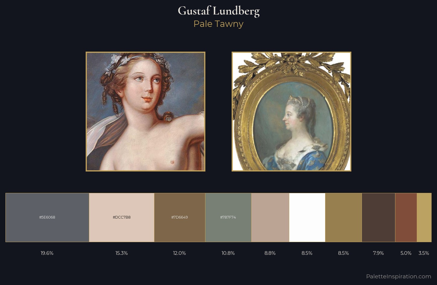 Gustaf Lundberg Palette 1 — Pale Tawny