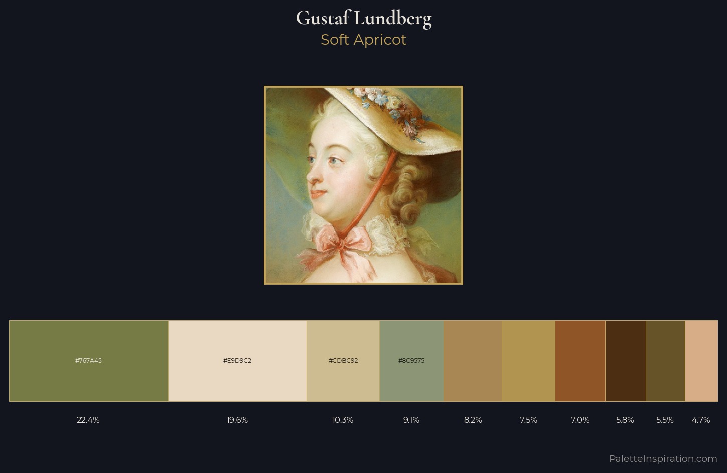 Gustaf Lundberg Palette 2 — Soft Apricot