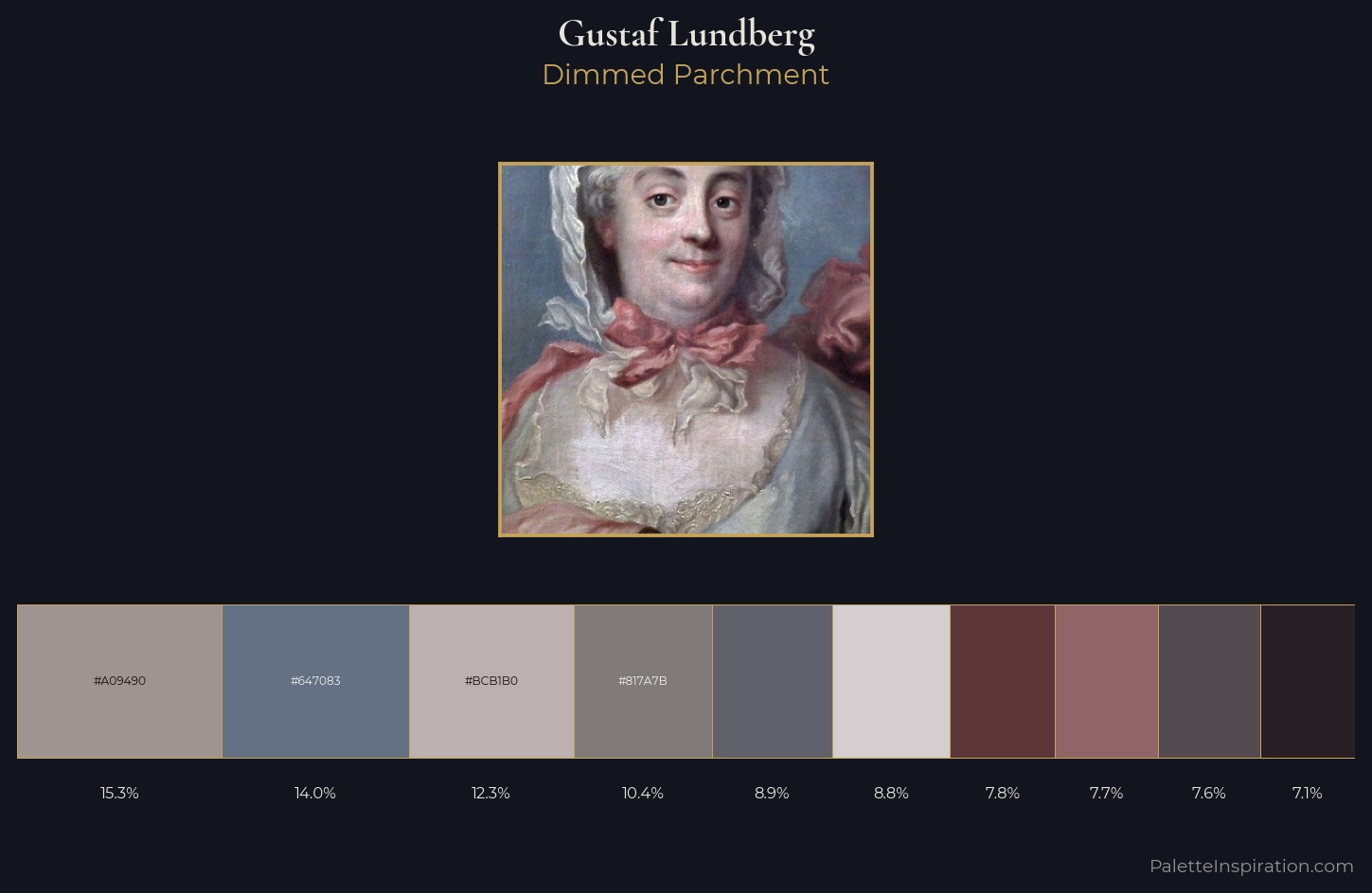 Gustaf Lundberg Palette 3 — Dimmed Parchment