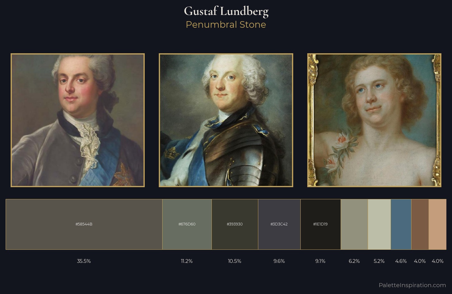 Gustaf Lundberg Palette 4 — Penumbral Stone