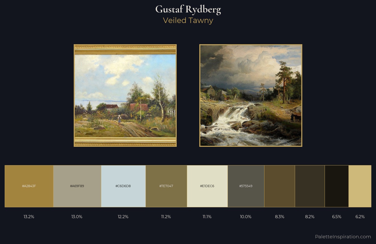 Gustaf Rydberg Palette 2 — Veiled Tawny