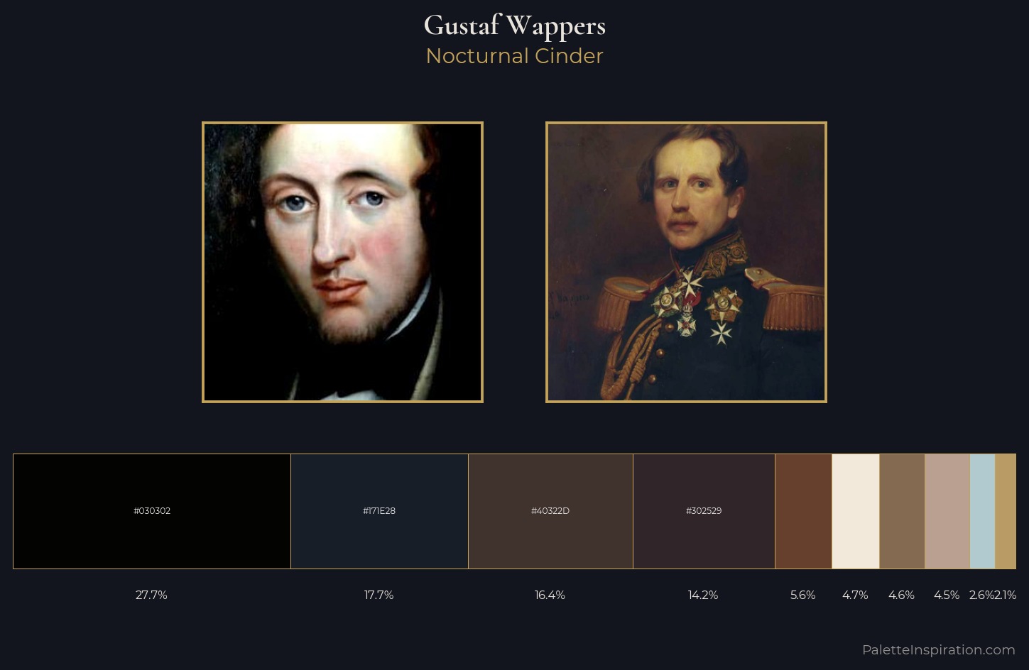 Gustaf Wappers Palette 3 — Nocturnal Cinder