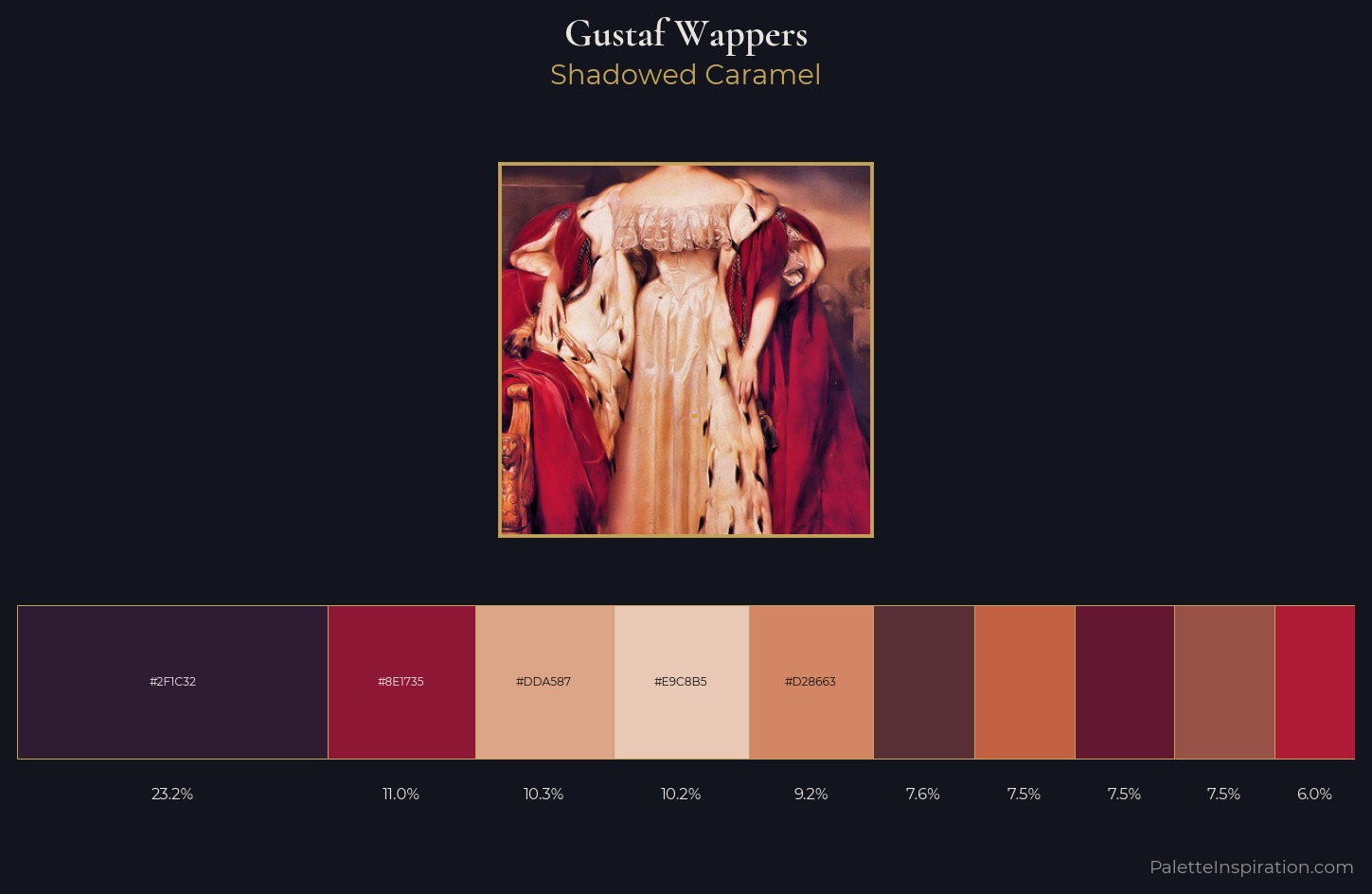 Gustaf Wappers Palette 5 — Shadowed Caramel