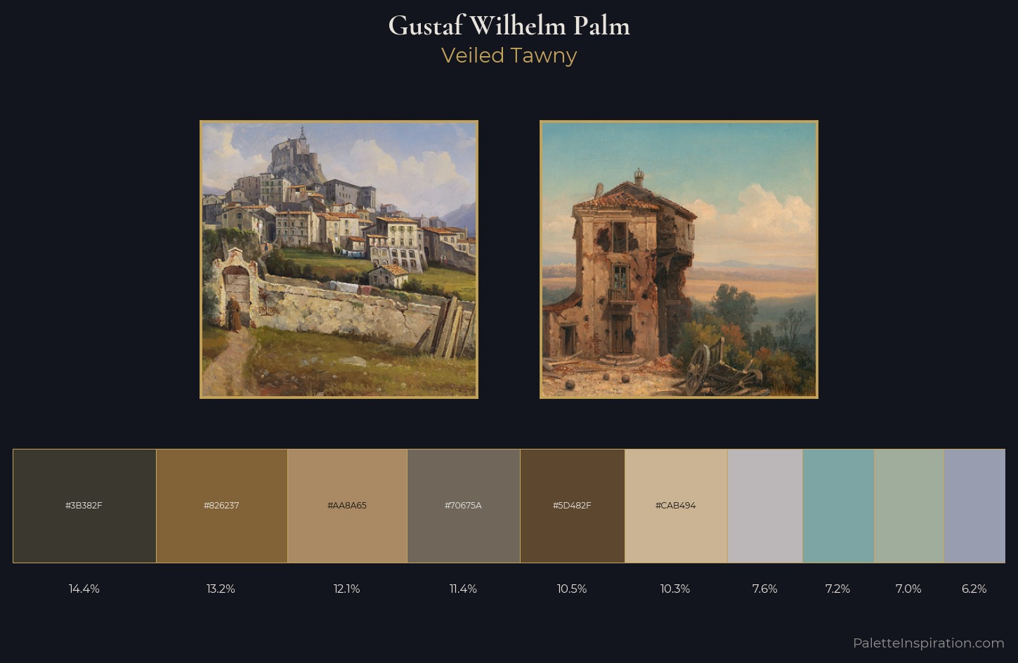 Gustaf Wilhelm Palm Palette 1 — Veiled Tawny
