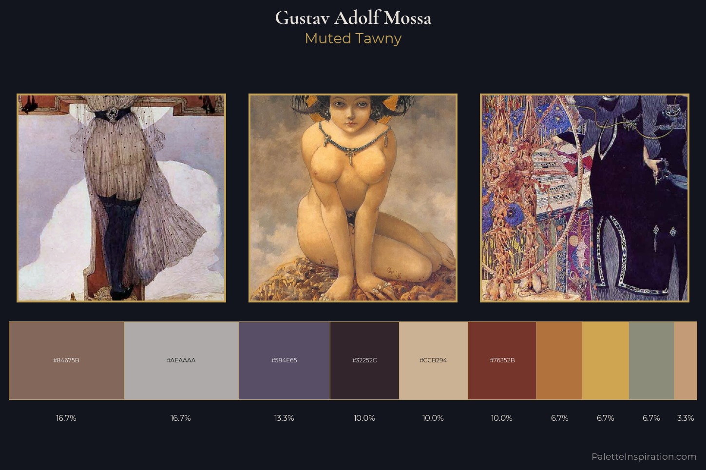 Gustav Adolf Mossa Master Palette