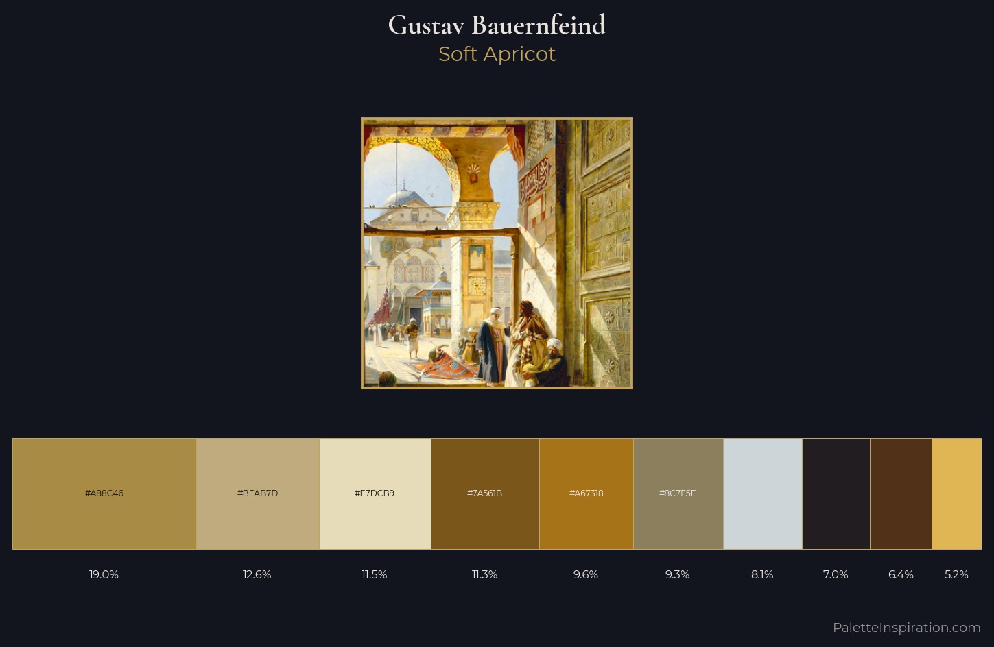 Gustav Bauernfeind Palette 1 — Soft Apricot