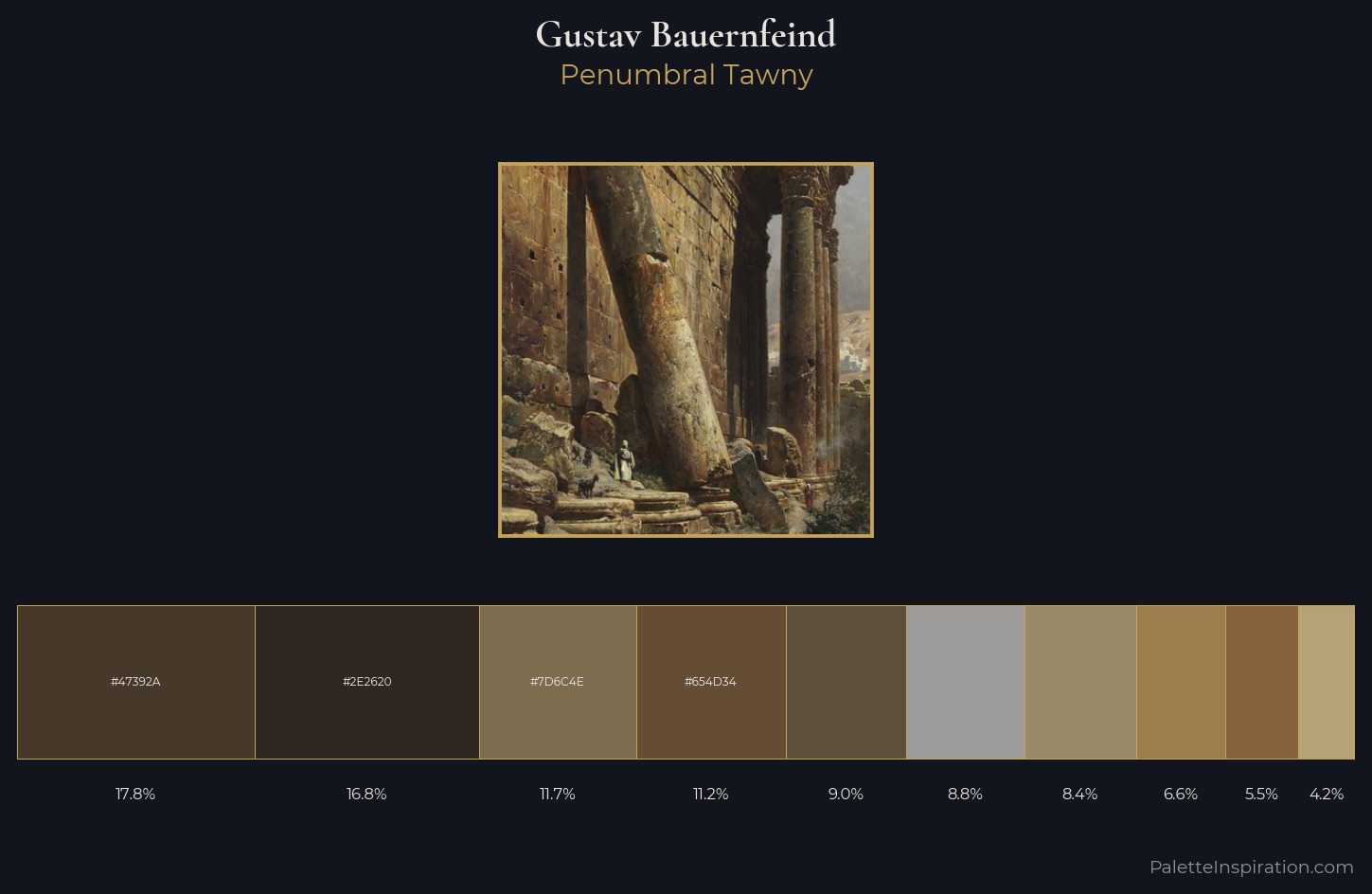 Gustav Bauernfeind Palette 3 — Penumbral Tawny