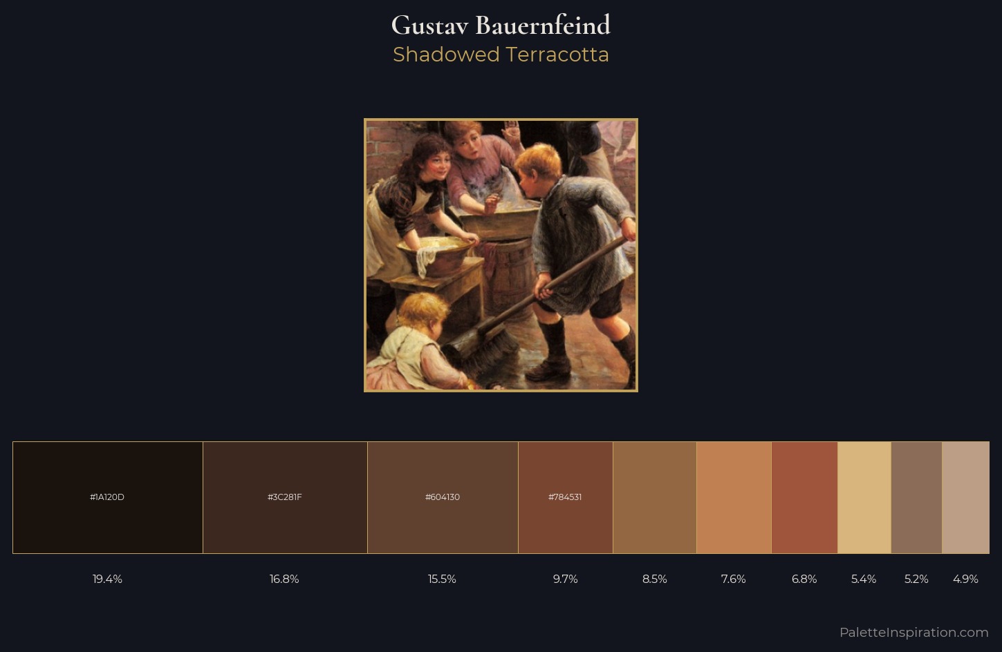 Gustav Bauernfeind Palette 4 — Shadowed Terracotta