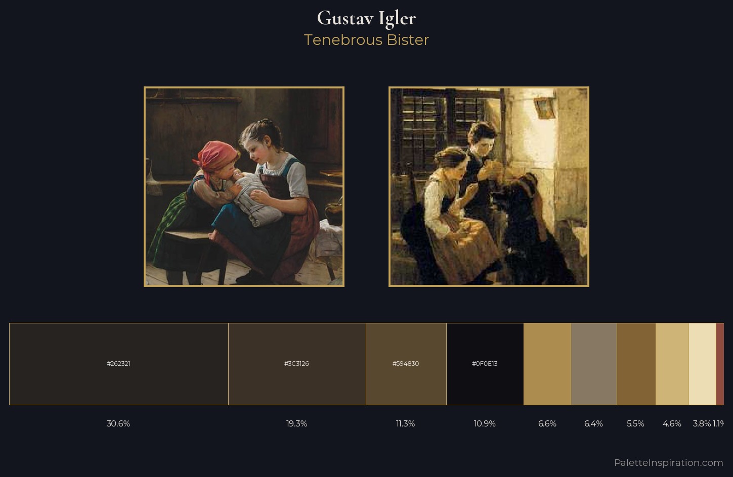 Gustav Igler Palette 1 — Tenebrous Bister