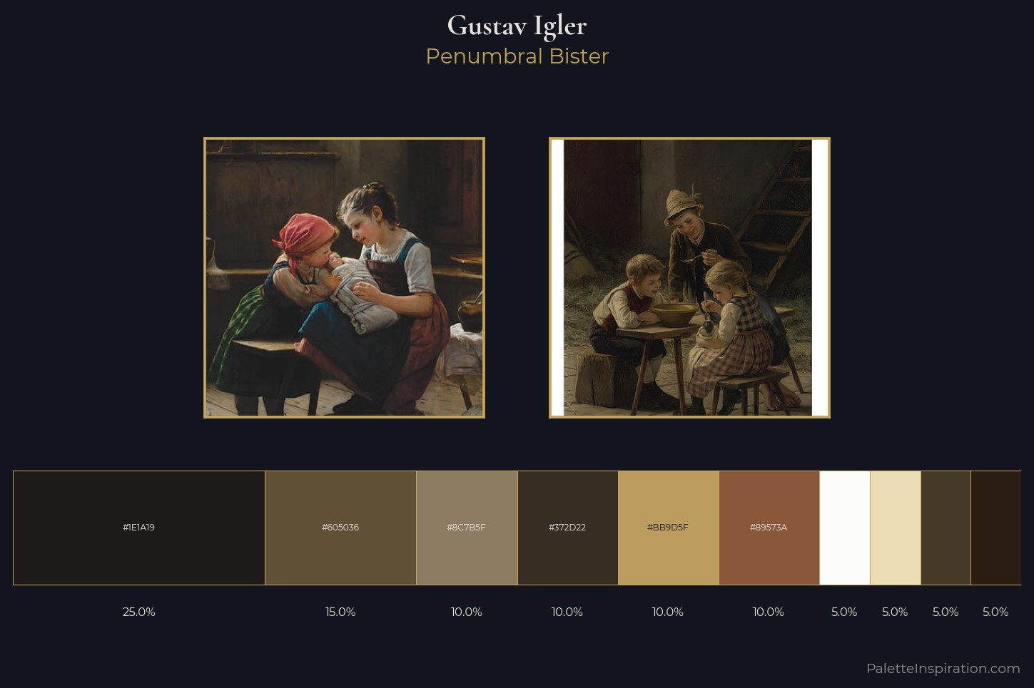 Gustav Igler Master Palette