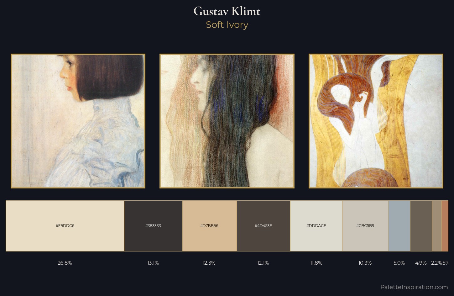 Gustav Klimt Palette 2 — Soft Ivory