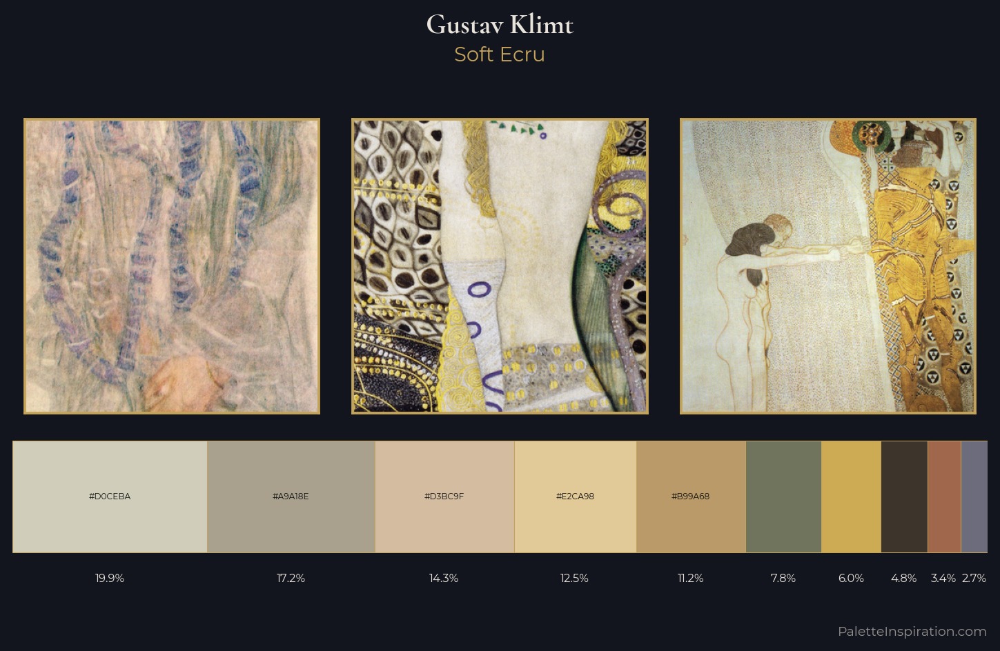 Gustav Klimt Palette 3 — Soft Ecru