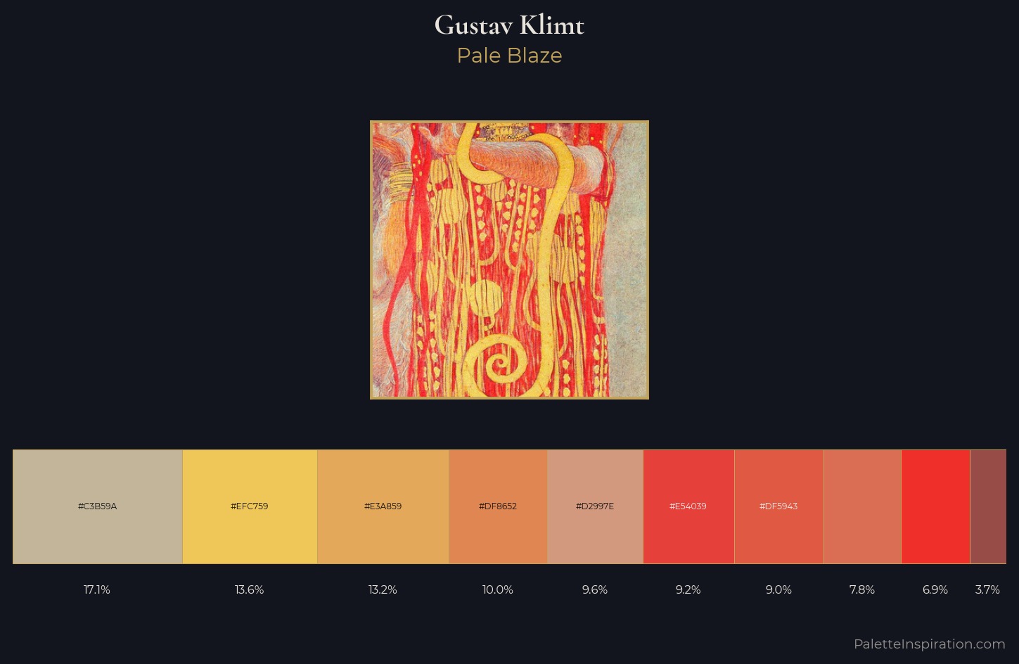 Gustav Klimt Palette 4 — Pale Blaze