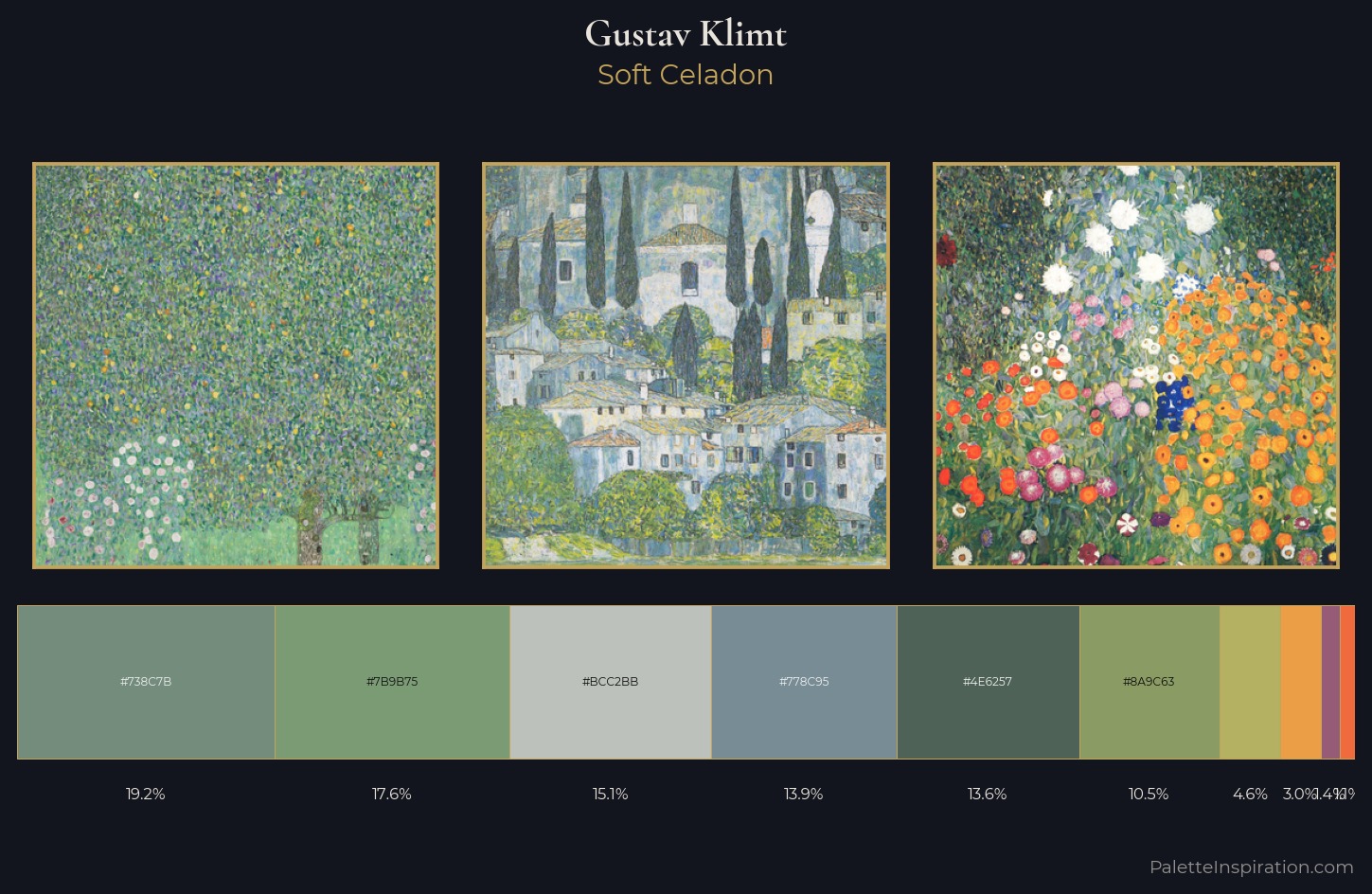 Gustav Klimt Palette 6 — Soft Celadon