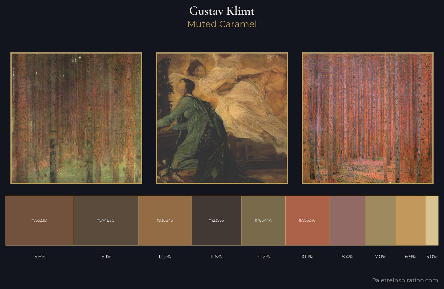 Gustav Klimt Palette 10 — Muted Caramel