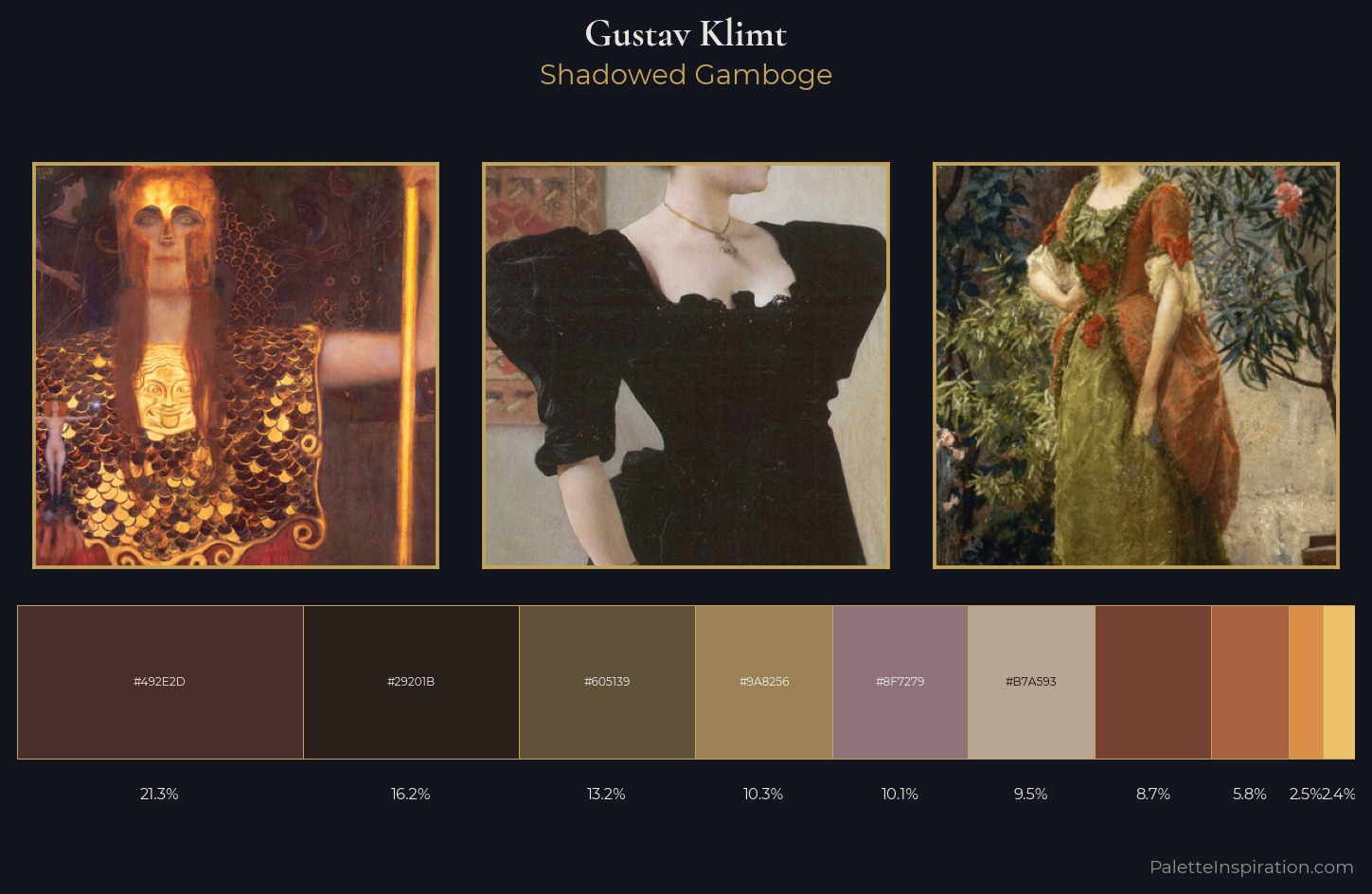 Gustav Klimt Palette 12 — Shadowed Gamboge