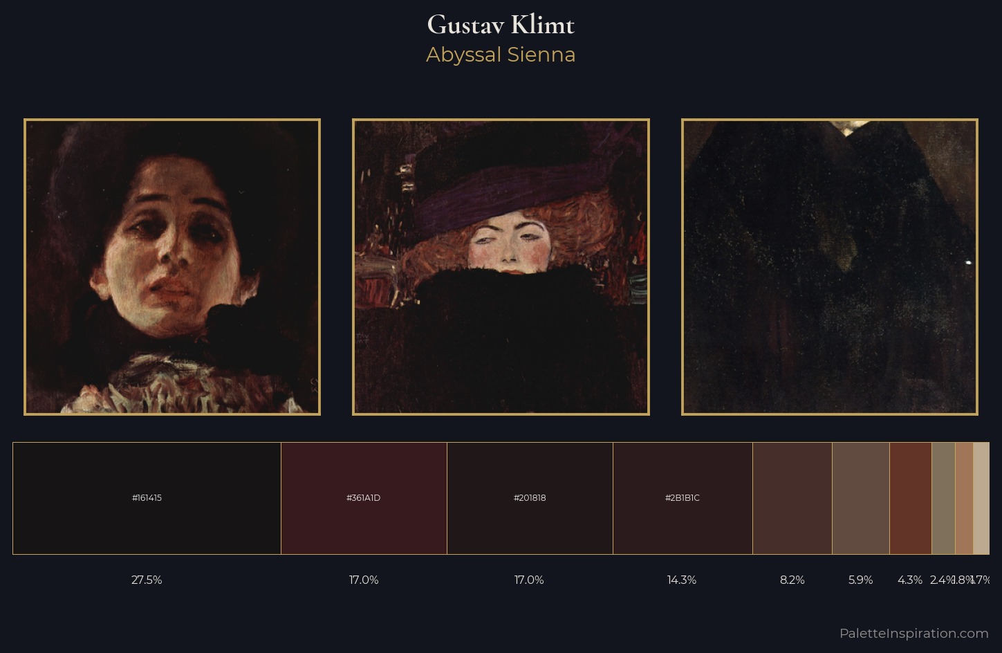 Gustav Klimt Palette 14 — Abyssal Sienna