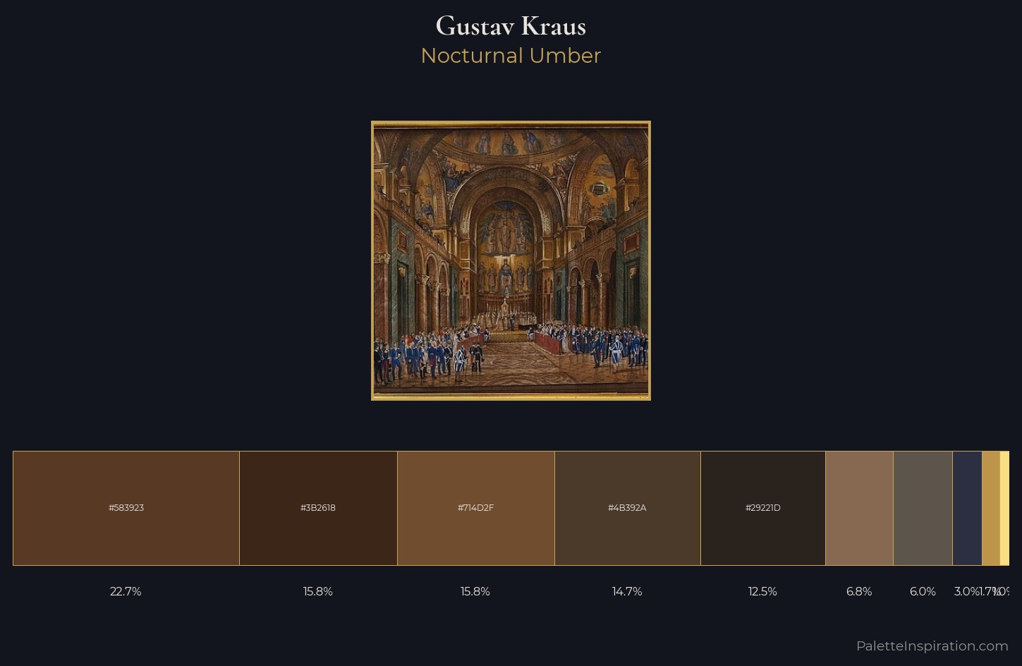 Gustav Kraus Palette 2 — Nocturnal Umber