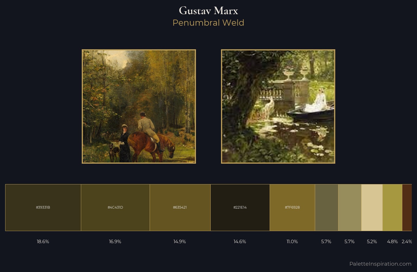 Gustav Marx Palette 2 — Penumbral Weld