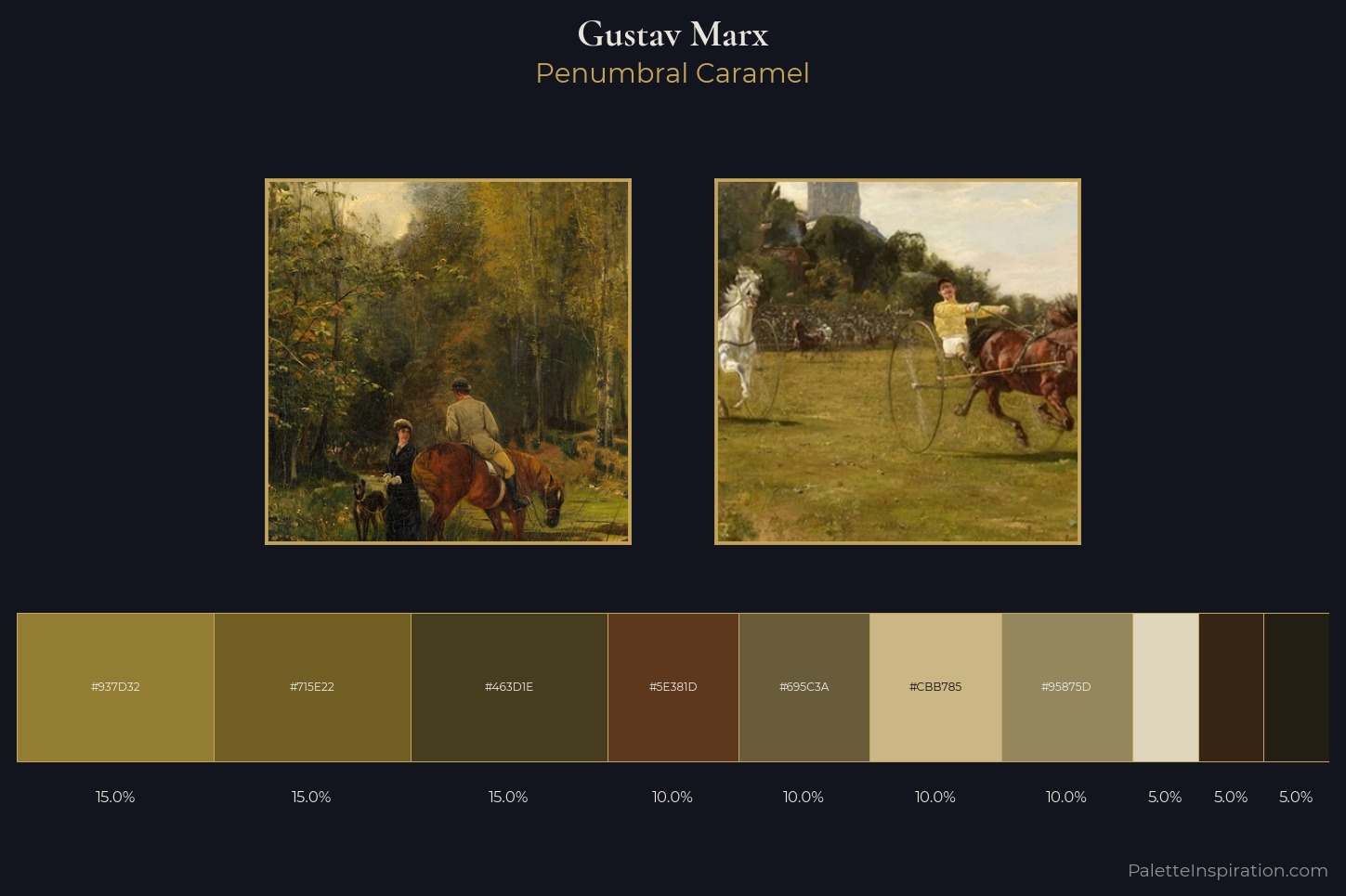 Gustav Marx Master Palette