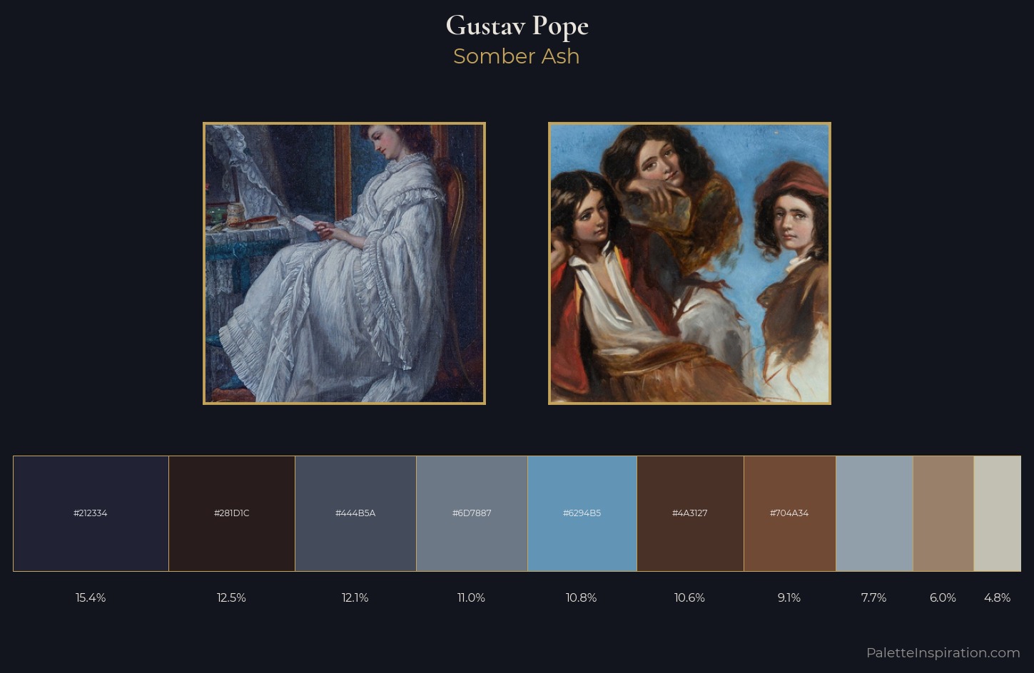 Gustav Pope Palette 3 — Somber Ash