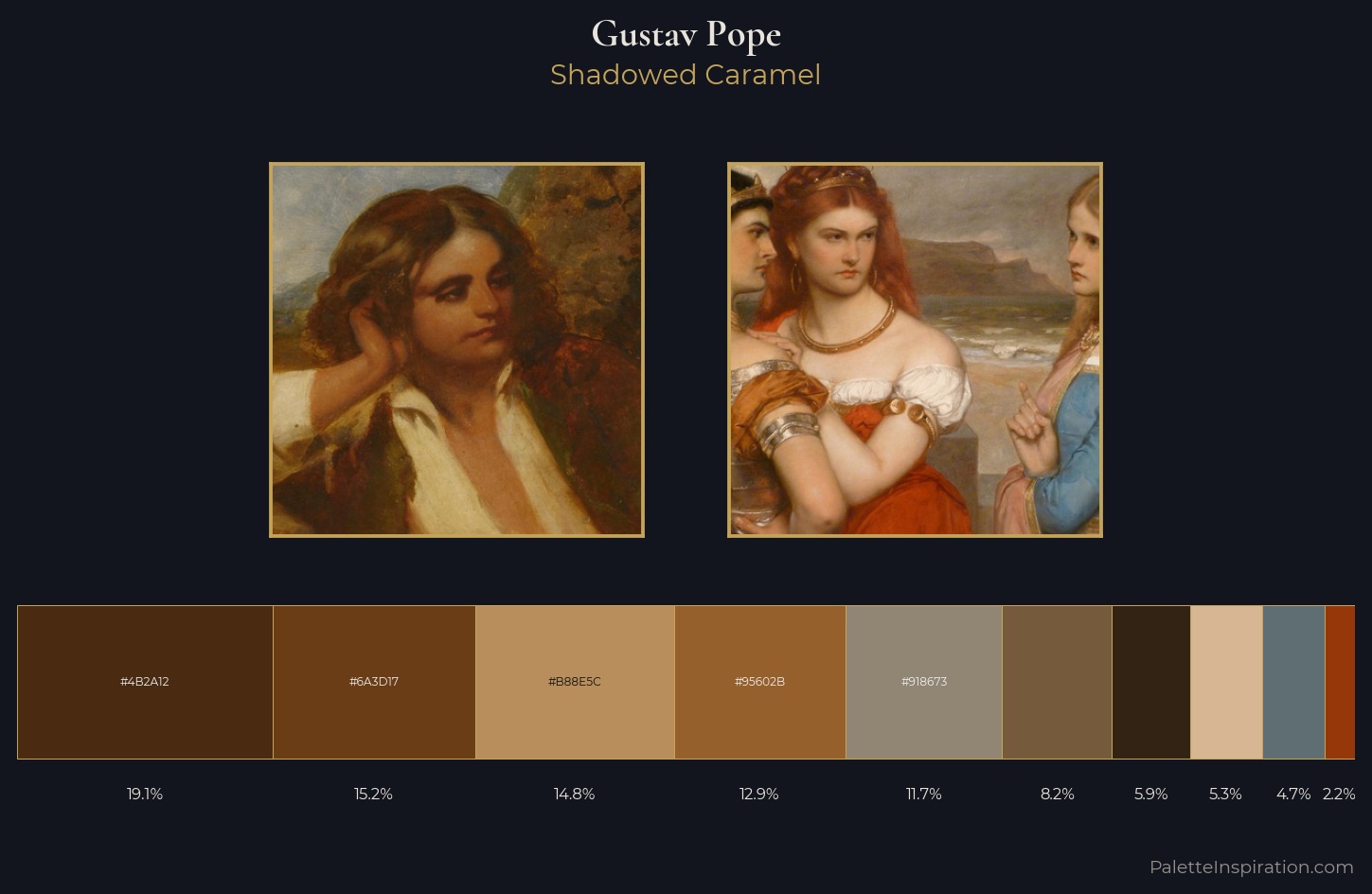 Gustav Pope Palette 4 — Shadowed Caramel