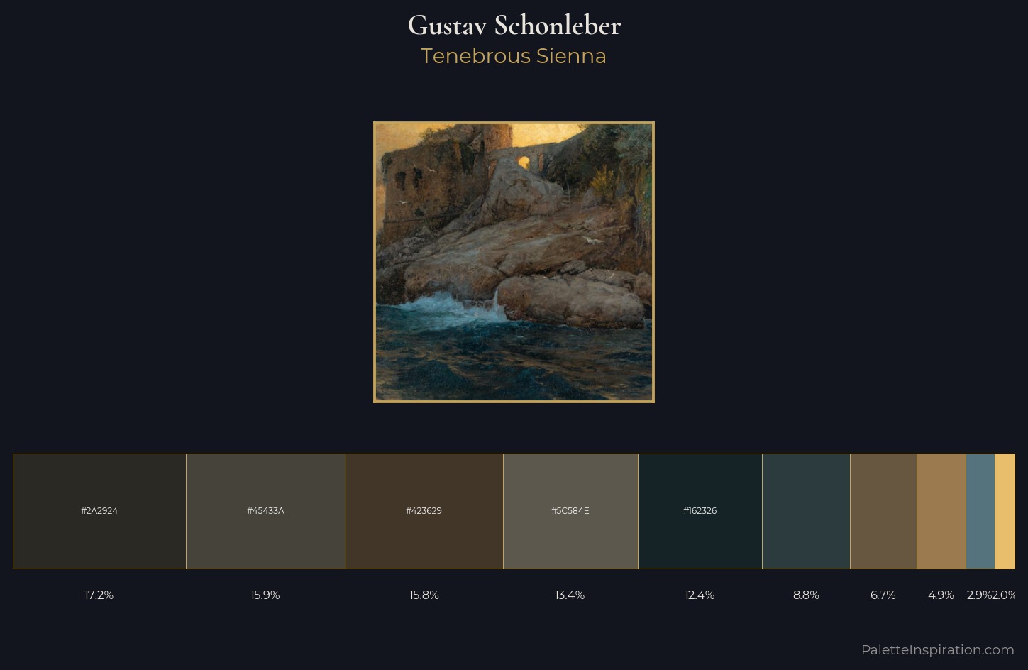 Gustav Schonleber Palette 4 — Tenebrous Sienna