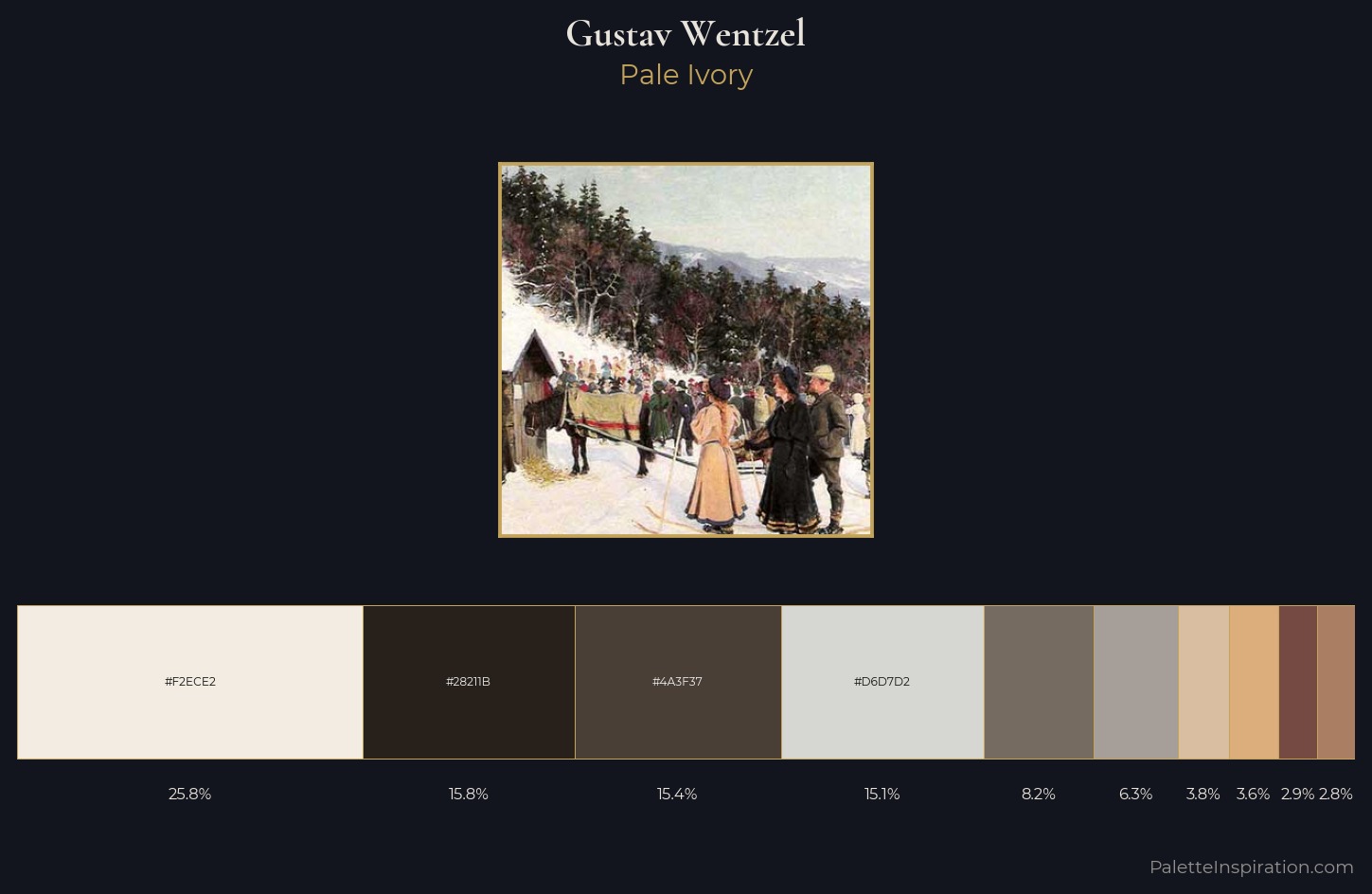 Gustav Wentzel Palette 1 — Pale Ivory